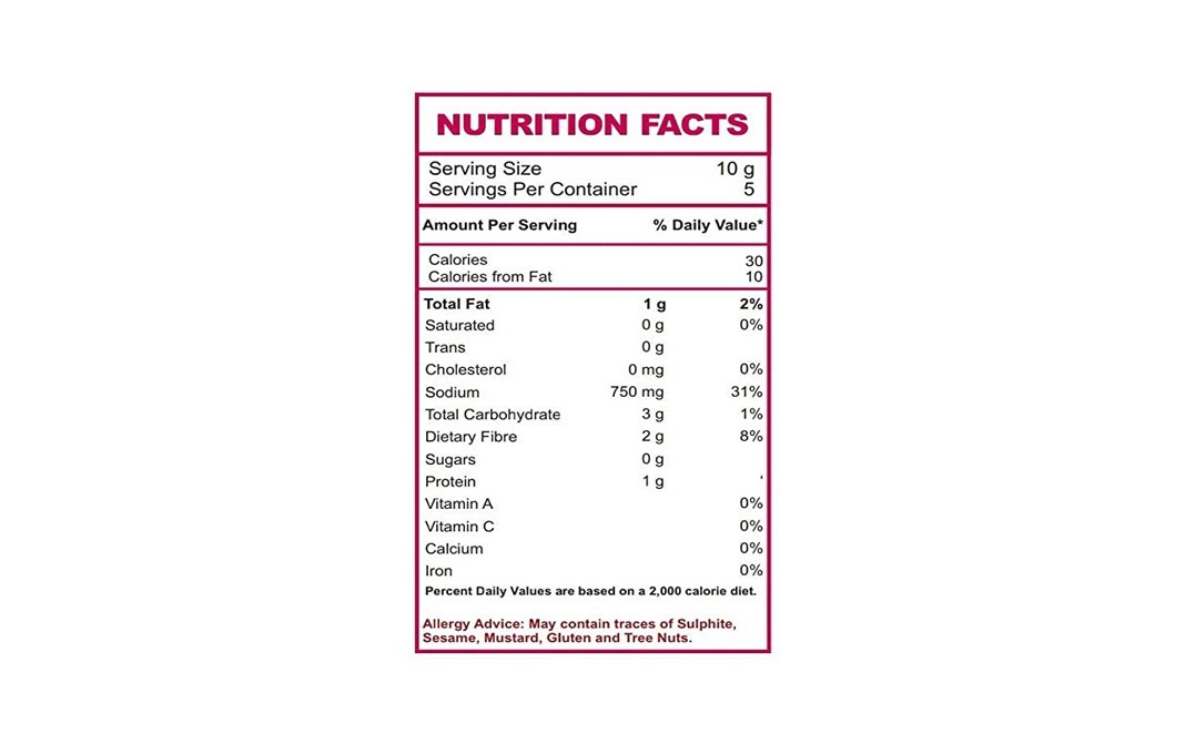 Mirza Sahab Kofta Masala    Box  50 grams
